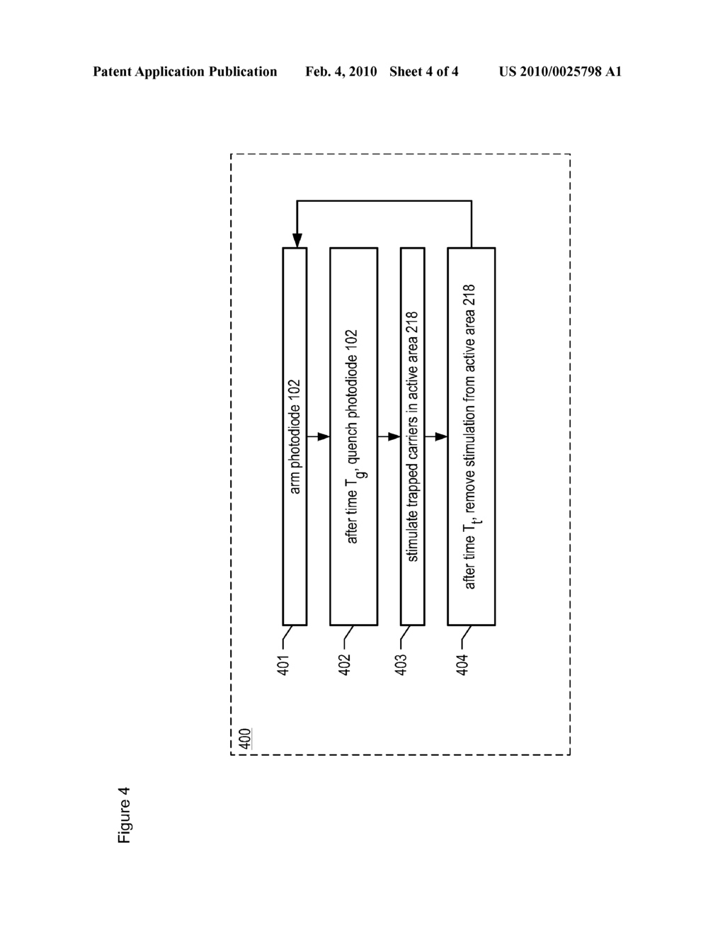 Apparatus Comprising a Single Photon Photodetector Having Reduced Afterpulsing and Method Therefor - diagram, schematic, and image 05