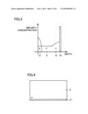 SEMICONDUCTOR DEVICE AND METHOD OF FABRICATING THE SAME diagram and image