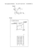 SEMICONDUCTOR DEVICE AND METHOD OF FABRICATING THE SAME diagram and image