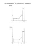 SEMICONDUCTOR DEVICE AND METHOD OF FABRICATING THE SAME diagram and image