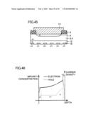 SEMICONDUCTOR DEVICE AND METHOD OF FABRICATING THE SAME diagram and image