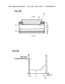 SEMICONDUCTOR DEVICE AND METHOD OF FABRICATING THE SAME diagram and image