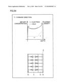 SEMICONDUCTOR DEVICE AND METHOD OF FABRICATING THE SAME diagram and image