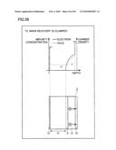 SEMICONDUCTOR DEVICE AND METHOD OF FABRICATING THE SAME diagram and image