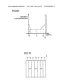 SEMICONDUCTOR DEVICE AND METHOD OF FABRICATING THE SAME diagram and image