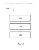 RDL PATTERNING WITH PACKAGE ON PACKAGE SYSTEM diagram and image