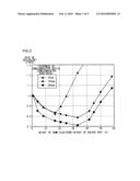 SEMICONDUCTOR MODULE AND SEMICONDUCTOR DEVICE diagram and image