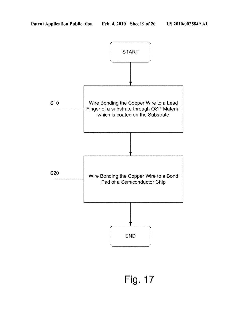 COPPER ON ORGANIC SOLDERABILITY PRESERVATIVE (OSP) INTERCONNECT AND ENHANCED WIRE BONDING PROCESS - diagram, schematic, and image 10