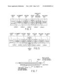 IMPRINTING METHOD AND APPARATUS THEREFOR diagram and image