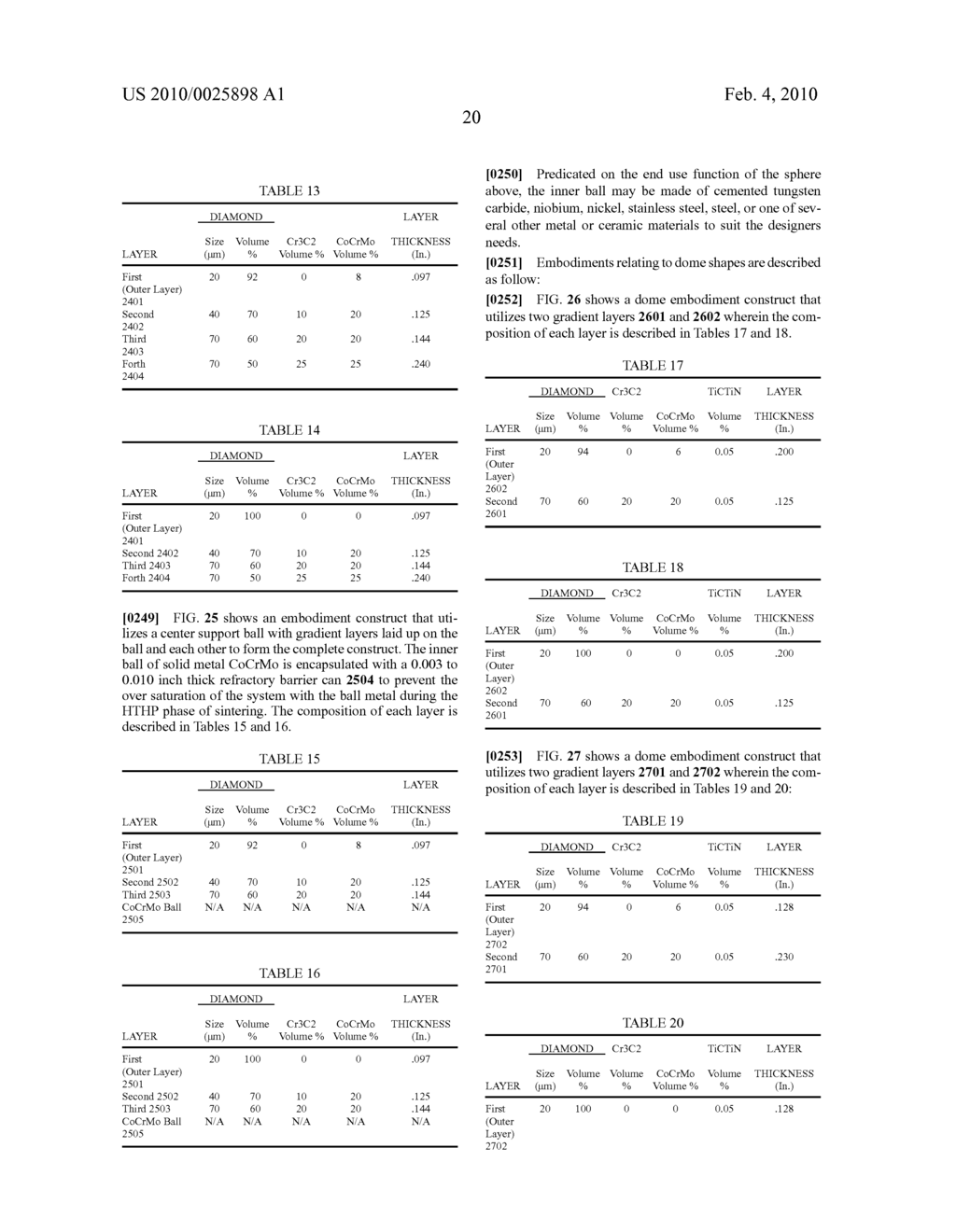 USE OF Ti AND Nb CEMENTED TiC IN PROSTHETIC JOINTS - diagram, schematic, and image 83