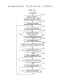 SHEET FEEDING DEVICE AND IMAGE FORMING APPARATUS INCLUDING SHEET FEEDING DEVICE diagram and image