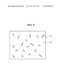 SECURITY PAPER INCLUDING DYED SECURITY FIBERS HAVING WAVELENGTH-DEPENDENT COLOR CHANGES AND METHOD OF MANUFACTURING THE SAME diagram and image