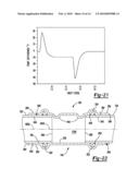 COUPLING, JOINT AND METHOD FOR FIXEDLY AND SEALINGLY SECURING COMPONENTS TO ONE ANOTHER diagram and image