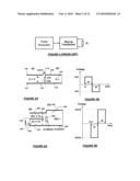 Bipolar pulse generators with voltage multiplication diagram and image