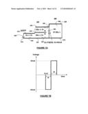 Bipolar pulse generators with voltage multiplication diagram and image