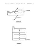 Bipolar pulse generators with voltage multiplication diagram and image