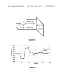 Bipolar pulse generators with voltage multiplication diagram and image