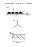 SHORT STROKE LINEAR MOTOR diagram and image