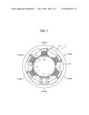 Motor stator, motor and electric pump unit diagram and image