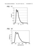 CONDENSED RING AROMATIC COMPOUND FOR ORGANIC LIGHT-EMITTING DEVICE AND ORGANIC LIGHT-EMITTING DEVICE HAVING THE SAME diagram and image