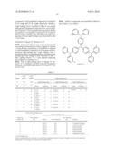 MULTICOLOR PHOSPHORESCENT ORGANIC ELECTROLUMINESCENT ELEMENT AND LIGHTING SYSTEM diagram and image