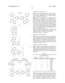 MULTICOLOR PHOSPHORESCENT ORGANIC ELECTROLUMINESCENT ELEMENT AND LIGHTING SYSTEM diagram and image