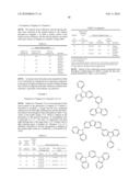 MULTICOLOR PHOSPHORESCENT ORGANIC ELECTROLUMINESCENT ELEMENT AND LIGHTING SYSTEM diagram and image