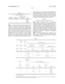 MULTICOLOR PHOSPHORESCENT ORGANIC ELECTROLUMINESCENT ELEMENT AND LIGHTING SYSTEM diagram and image