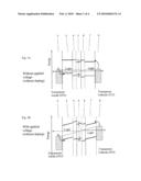 Transparent, Thermally Stable Light-Emitting Component Having Organic Layers diagram and image