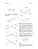 Transparent, Thermally Stable Light-Emitting Component Having Organic Layers diagram and image