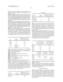 Transparent, Thermally Stable Light-Emitting Component Having Organic Layers diagram and image