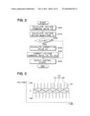 Driving apparatus for multi-phase AC synchronous motor diagram and image