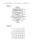 Driving apparatus for multi-phase AC synchronous motor diagram and image