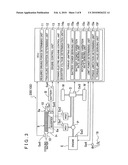 Dynamo-electric machine control system and vehicle driving system including the same diagram and image