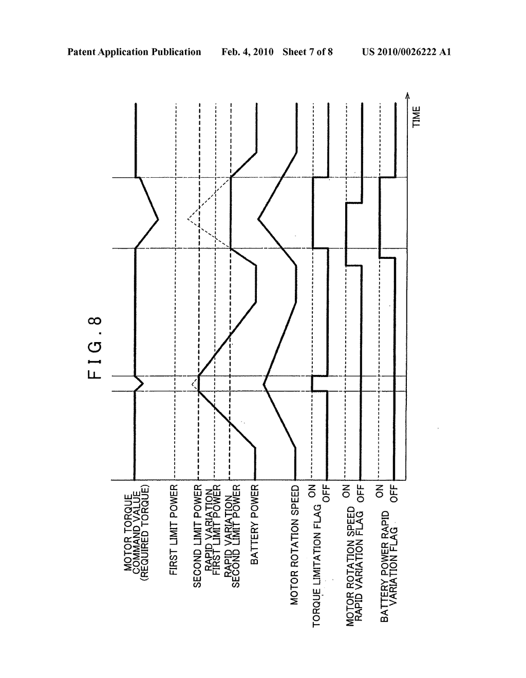 Dynamo-electric machine control system and vehicle driving system including the same - diagram, schematic, and image 08