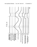 Dynamo-electric machine control system and vehicle driving system including the same diagram and image