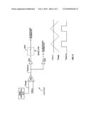 MULTIMODE VOLTAGE REGULATOR CIRCUIT diagram and image