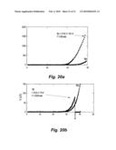 METHOD AND APPARATUS FOR MEASURING MAGNETIC ANISOTROPY OF A CONDUCTIVE WIRE OR TAPE diagram and image