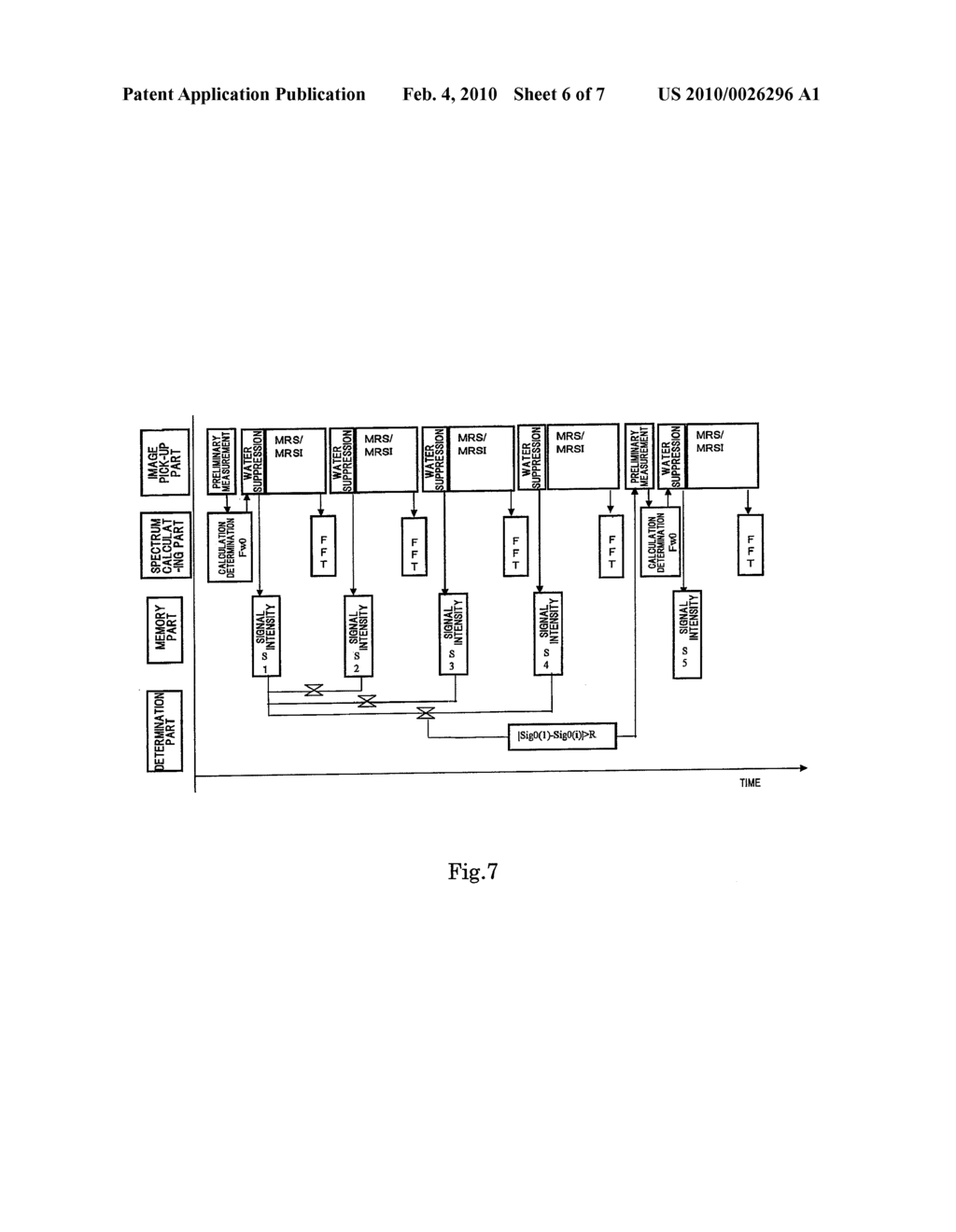 MAGNETIC RESONANCE IMAGING APPARATUS - diagram, schematic, and image 07