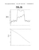 METHOD FOR RADIO-FREQUENCY NUCLEAR MAGNETIC RESONANCE IMAGING diagram and image