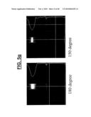 METHOD FOR RADIO-FREQUENCY NUCLEAR MAGNETIC RESONANCE IMAGING diagram and image