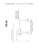 METHOD FOR RADIO-FREQUENCY NUCLEAR MAGNETIC RESONANCE IMAGING diagram and image