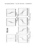 METHOD FOR RADIO-FREQUENCY NUCLEAR MAGNETIC RESONANCE IMAGING diagram and image