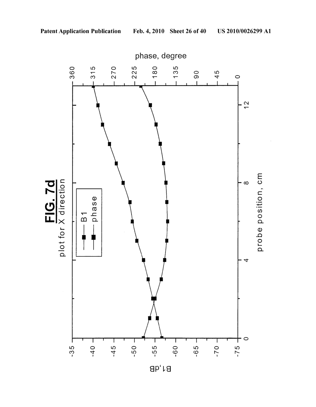 METHOD FOR RADIO-FREQUENCY NUCLEAR MAGNETIC RESONANCE IMAGING - diagram, schematic, and image 27