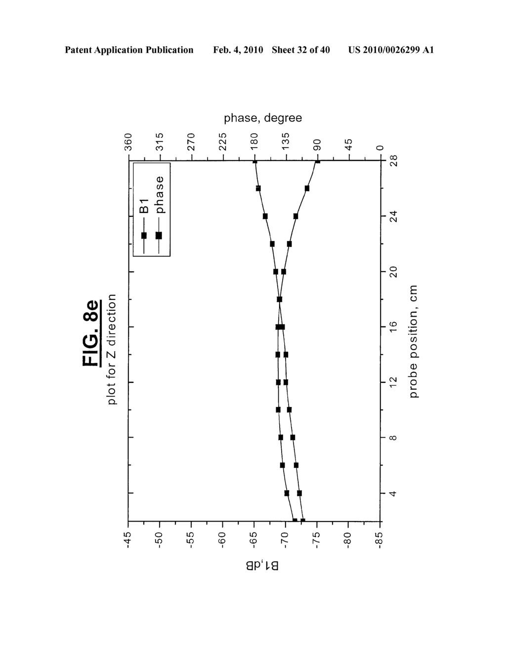 METHOD FOR RADIO-FREQUENCY NUCLEAR MAGNETIC RESONANCE IMAGING - diagram, schematic, and image 33