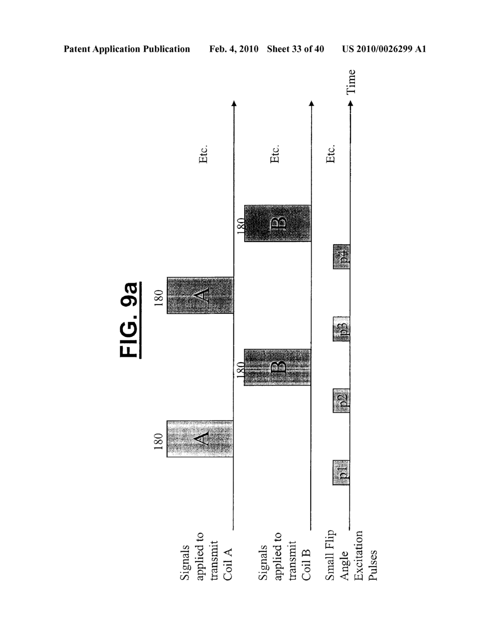 METHOD FOR RADIO-FREQUENCY NUCLEAR MAGNETIC RESONANCE IMAGING - diagram, schematic, and image 34