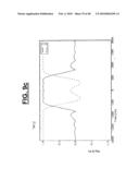 METHOD FOR RADIO-FREQUENCY NUCLEAR MAGNETIC RESONANCE IMAGING diagram and image