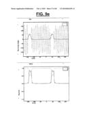 METHOD FOR RADIO-FREQUENCY NUCLEAR MAGNETIC RESONANCE IMAGING diagram and image