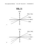 METHOD FOR RADIO-FREQUENCY NUCLEAR MAGNETIC RESONANCE IMAGING diagram and image