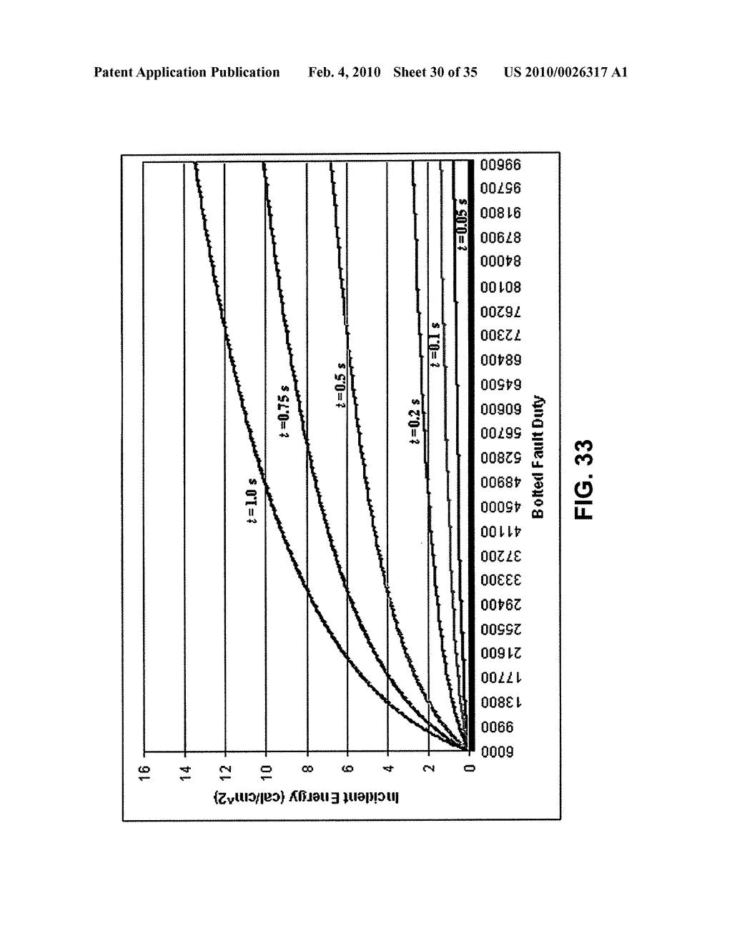 IMPEDANCE-BASED ARC FAULT DETERMINATION DEVICE (IADD) AND METHOD - diagram, schematic, and image 31